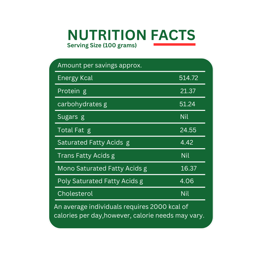 Nutrition Facts of Black Raisins with Seedless
