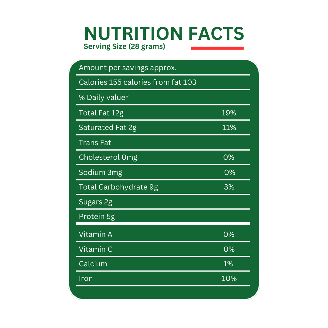 Nutrition Facts of Cashew W320