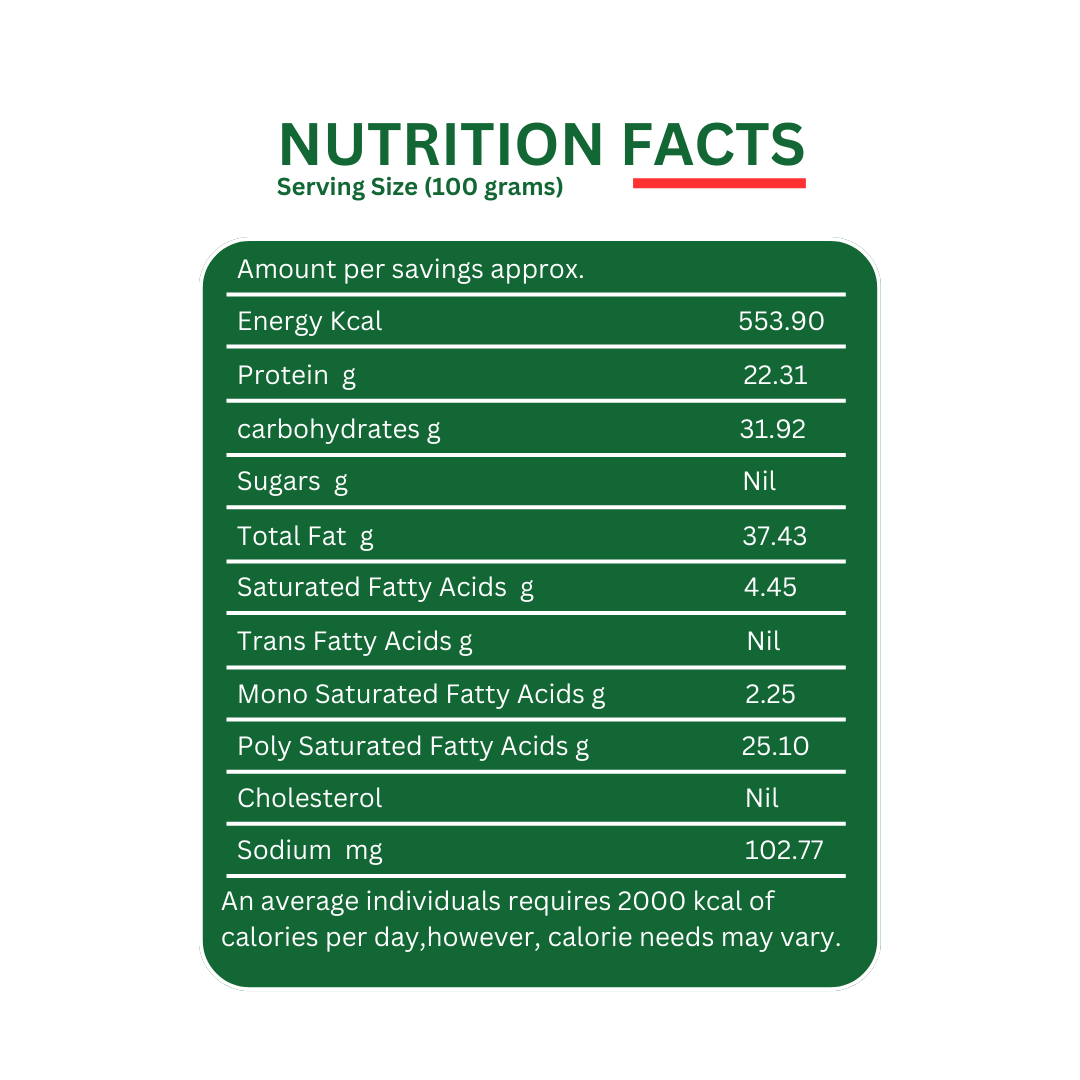 Flax Seed AAA