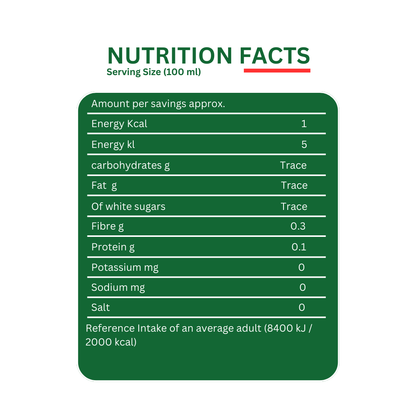 Nutrition Facts in Nescafe Gold Blend